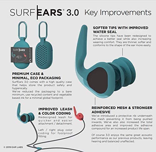 [Australia - AusPower] - Creatures of Leisure SurfEars Water Out Sound in Ear Plugs Adult 
