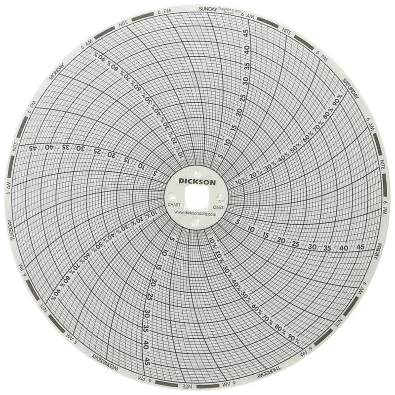 [Australia - AusPower] - Dickson C663 Chart Paper, 7-Day, 0-50°C, 6" (Pack of 60) 