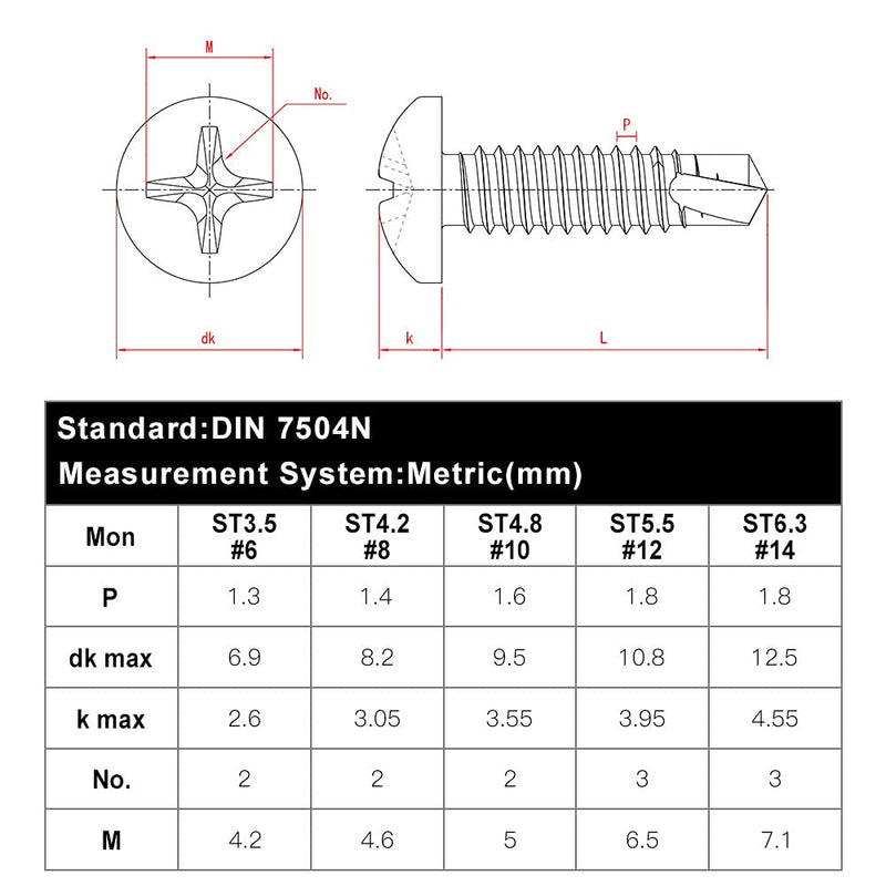 [Australia - AusPower] - #10 x 3/4" Pan Head Self Drilling Screws, Phillips Drive, 410 Stainless Steel Sheet Metal Screws,Self Tapping, Dovetail Screws, Pack of 100 #10 x 3/4" (100 PCS) 