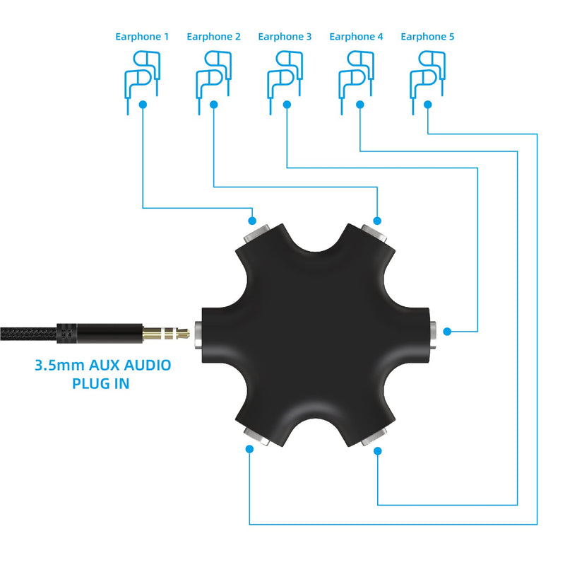 [Australia - AusPower] - EBEETECH 3.5mm Multi Headphone Audio Splitter 5-Jack Female Connector Adapter with 3.5mm Stereo Cable 20cm & 100cm, 3-in-1Pack 