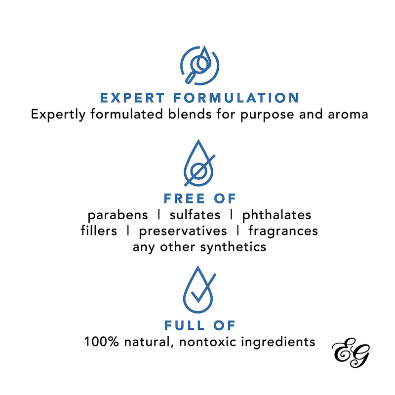 [Australia - AusPower] - Edens Garden Massage Therapy Essential Oil Synergy Blend, 100% Pure Therapeutic Grade (Undiluted Natural/ Homeopathic Aromatherapy Scented Essential Oil Blends) 10 ml Roll-On 