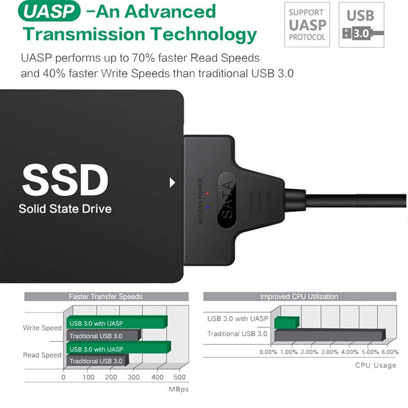 [Australia - AusPower] - EYOOLD SATA to USB 3.0 Adapter Cable for 2.5 inch Hard Drive HDD/SSD, Hard Drive Adapter Converter Support UASP (Black) Black 