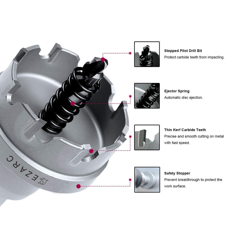 [Australia - AusPower] - EZARC Carbide Hole Saw Heavy Duty, Hole Cutter for Stainless Steel, Sheet Metal 3/4'' 19mm 19mm | 3/4'' 