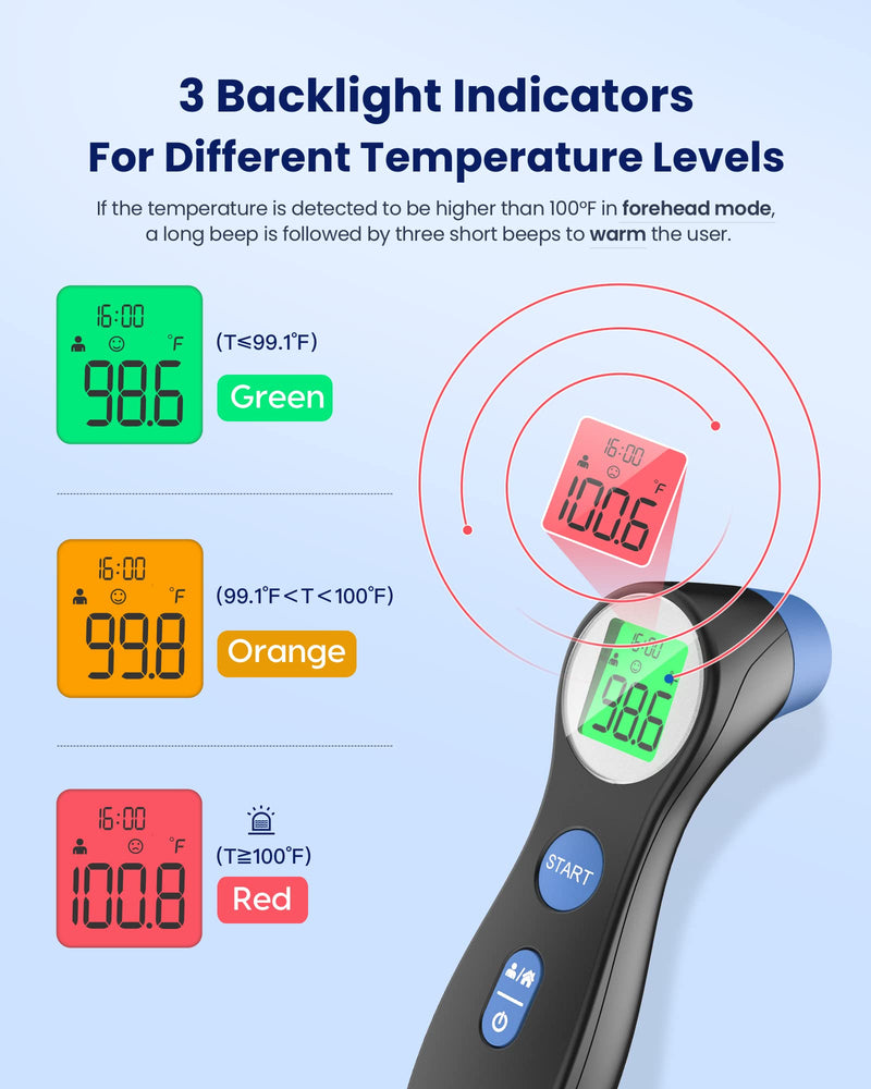 [Australia - AusPower] - Forehead Thermometer for Adults and Kids, No-Touch Digital Infrared Thermometer, FSA HSA Eligible, Instant Read, Fever Alarm, Easy to Read for School, Office Black 