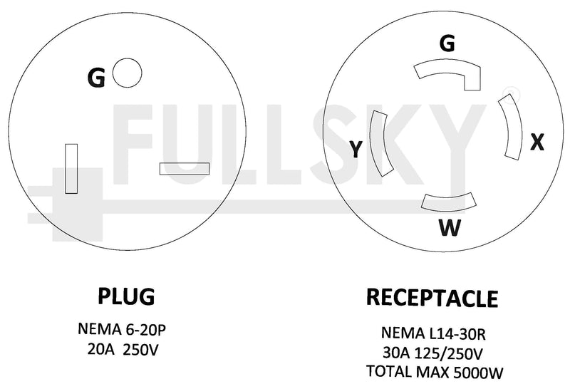 [Australia - AusPower] - Fullsky FC-62L43 Male NEMA 6-20P to Female NEMA L14-30R Locking Socket Adapter 