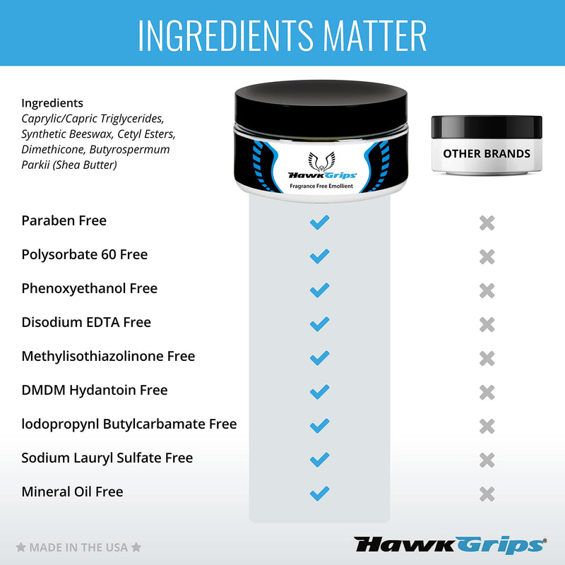 [Australia - AusPower] - HawkGrips Massage Cream Emollient - Oil-Based Deep & Soft Tissue Application, Physical Body & Muscle Therapy, Safe & Clean Ingredients, Use with Hands & Tools - Unscented, Single Jar (8oz) 1 