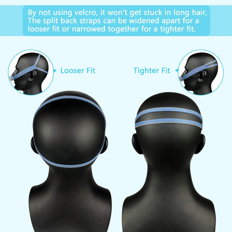 [Australia - AusPower] - Airfit P10 Headgear Straps Replacement CPAP Nasal Headgear Quick Fit Elastic Headgear for Resmed Airfit P10 Airsense 10 Pillow System - Standard Blue//Grey (2-Pack) 