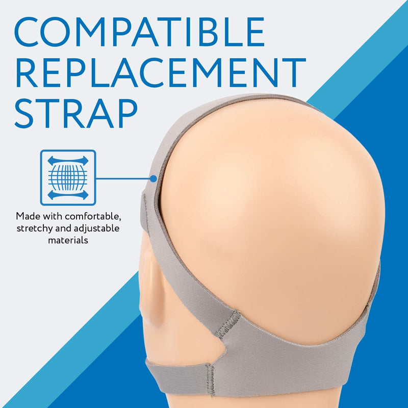 [Australia - AusPower] - Impresa 2 Pack Replacement Headgear Compatible with Resmed AirFit™ F20 (Large) Nasal Pillow CPAP Mask 