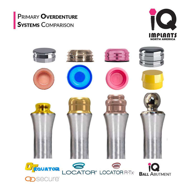 [Australia - AusPower] - Locator Male Standard Light, Pink 3.0 lbs (4 Pack) 