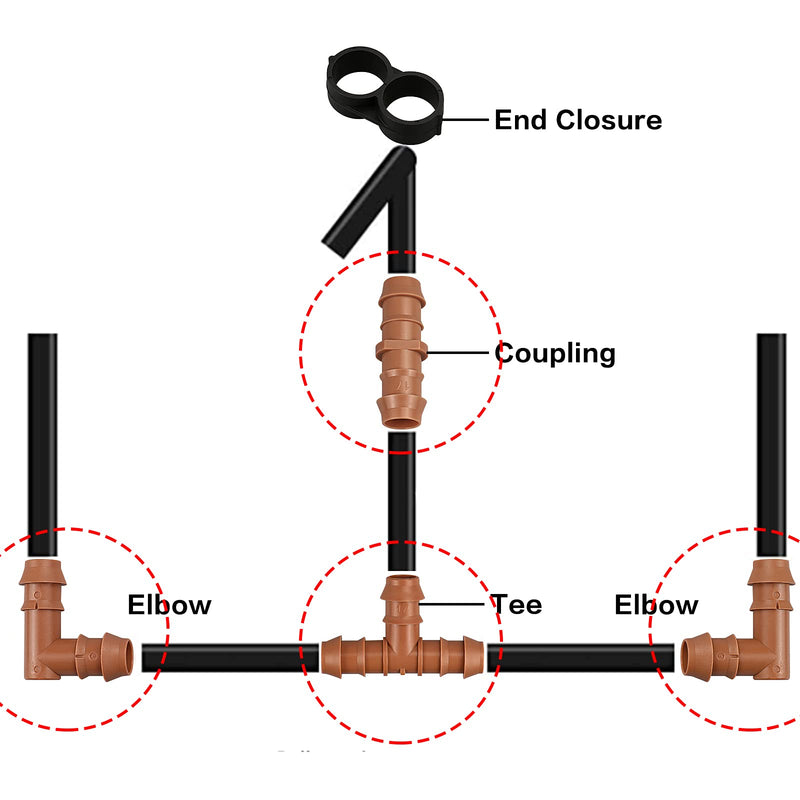 iRunning drip irrigation fittings kit with 17mm barbed connectors, including tees, couplings, and elbows for 1/2 inch tubing.