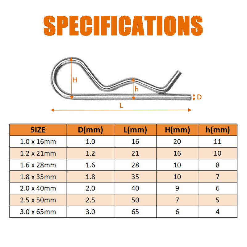 [Australia - AusPower] - ISPINNER 100pcs 304 Stainless Steel Cotter Pins Assortment Kit, 7 Sizes R Clips for Hitch Pin Lock Systems 