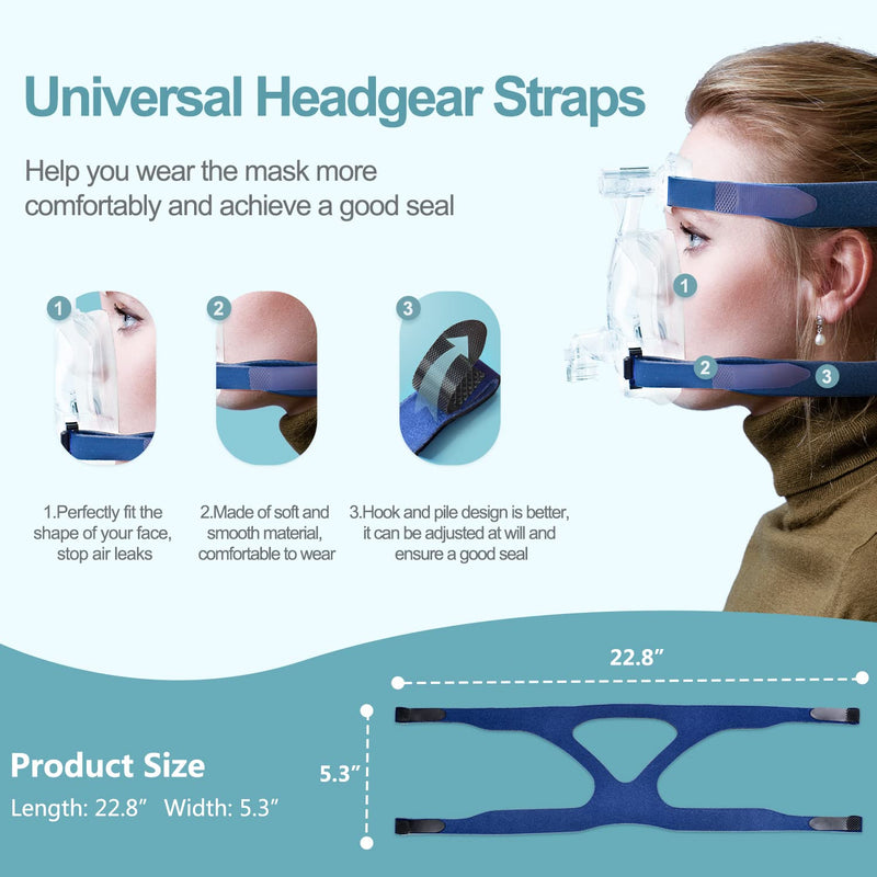 [Australia - AusPower] - 2PCS Headgear Strap Compatible with Most Mask, Universal Comfortable and Elasticity Replacement Headgear for Achieving Good Seal, Blue 