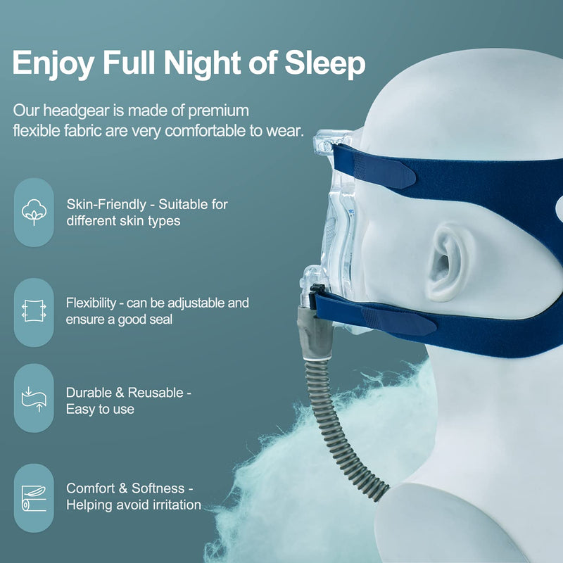 [Australia - AusPower] - 2PCS Headgear Strap Compatible with Most Mask, Universal Comfortable and Elasticity Replacement Headgear for Achieving Good Seal, Blue 