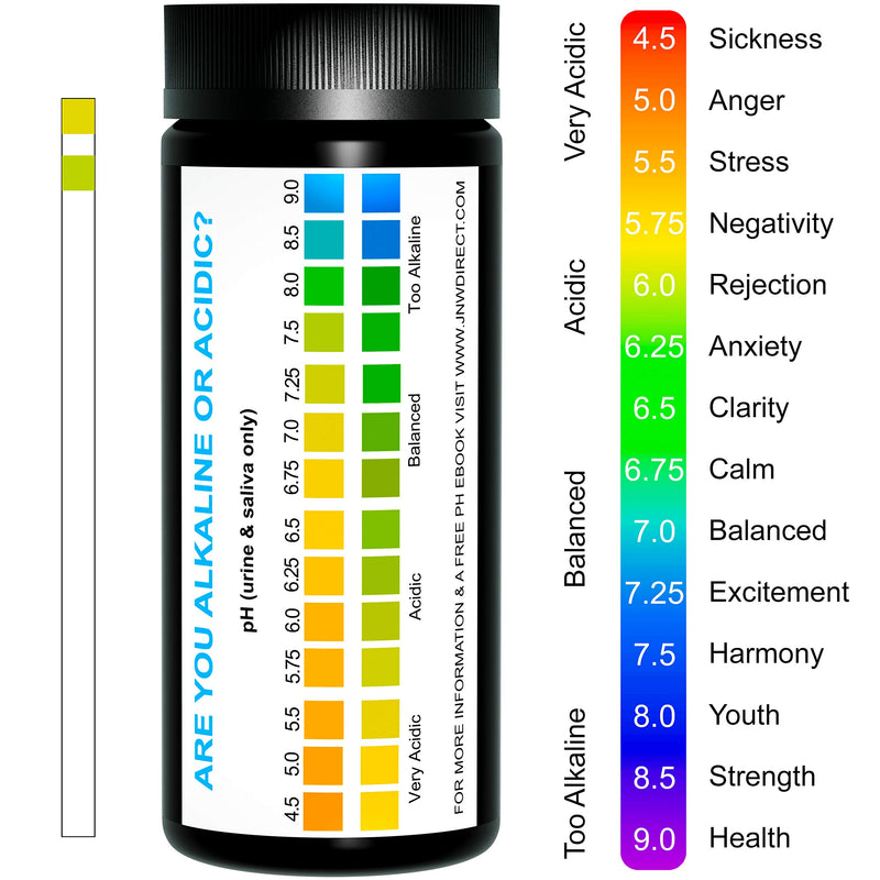 JNW Direct pH test strips for urinalysis and saliva testing, 150 strips to monitor body acidity and alkalinity levels.