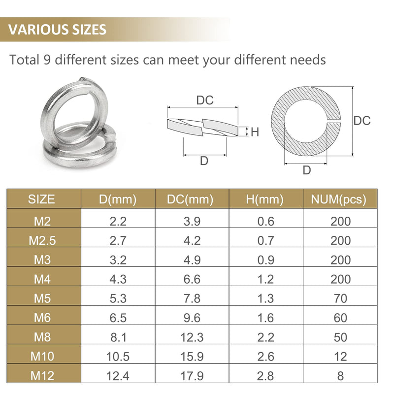 [Australia - AusPower] - 1000 Pieces 304 Stainless Steel Lock Washers, Split Lock Washers, Kindroufly 9 Sizes Spring Lock Washers, Lock Metal Washers Assortment Kit (M2 M2.5 M3 M4 M5 M6 M8 M10 M12) Silver 