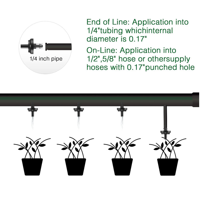 [Australia - AusPower] - LiquiDrip 1 GPH Irrigation Drippers & Drip Emitters Maintain Constant Flow, 1 GPH Pressure Compensating Drippers, 1 GPH Inline Drippers & Drip Irrigation Emitters, 50 Per Bag, Black 