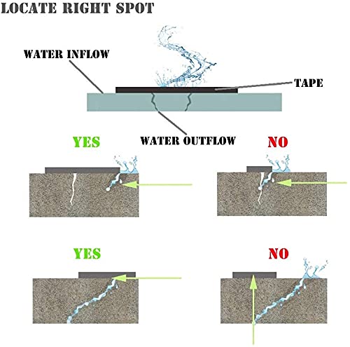 LLPT aluminum butyl tape, 2-inch by 16.5 feet, used for waterproof leak repair on boats, pipes, RVs, roofs, and windows.