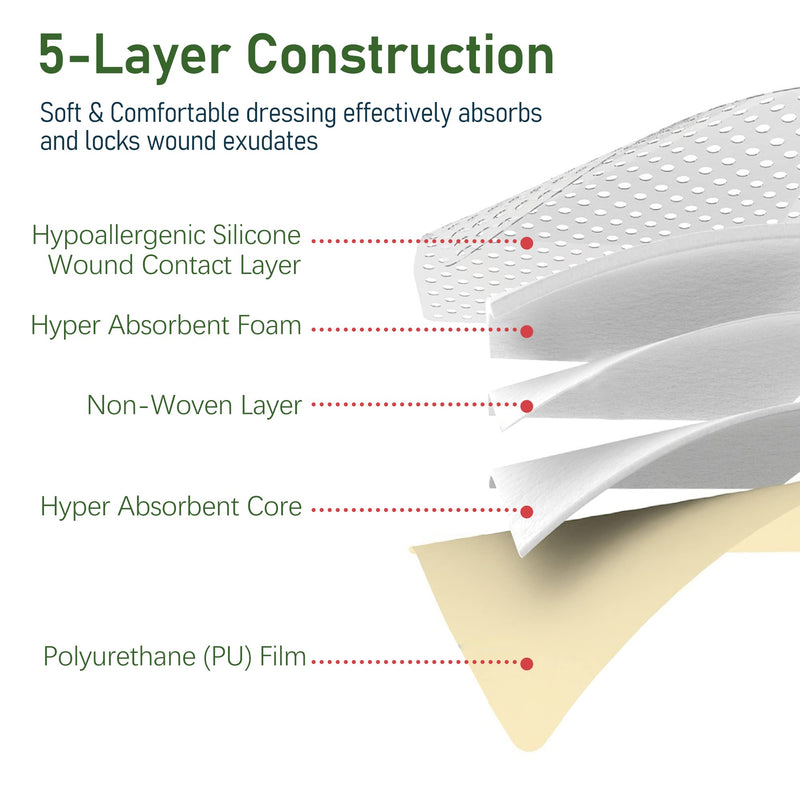 [Australia - AusPower] - LotFancy Silicone Foam Dressing, 4"x 4" (2.5”x 2.5” Pad), 10 Count, Adhesive Wound Dressing with Border, Bed Sores, Pressure Ulcers Bandages Pads, Highly Absorbent, Waterproof 4"x 4" (10-count) 