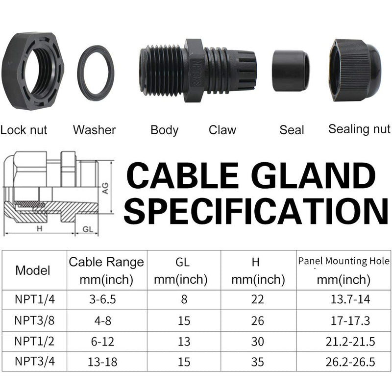 [Australia - AusPower] - MAKERELE NPT Cable Glands Kit Waterproof Adjustable Nylon 1/4” 3/8” 1/2” 3/4” Plastic Strain Relief Cord Connectors 38pcs Black With Gaskets 