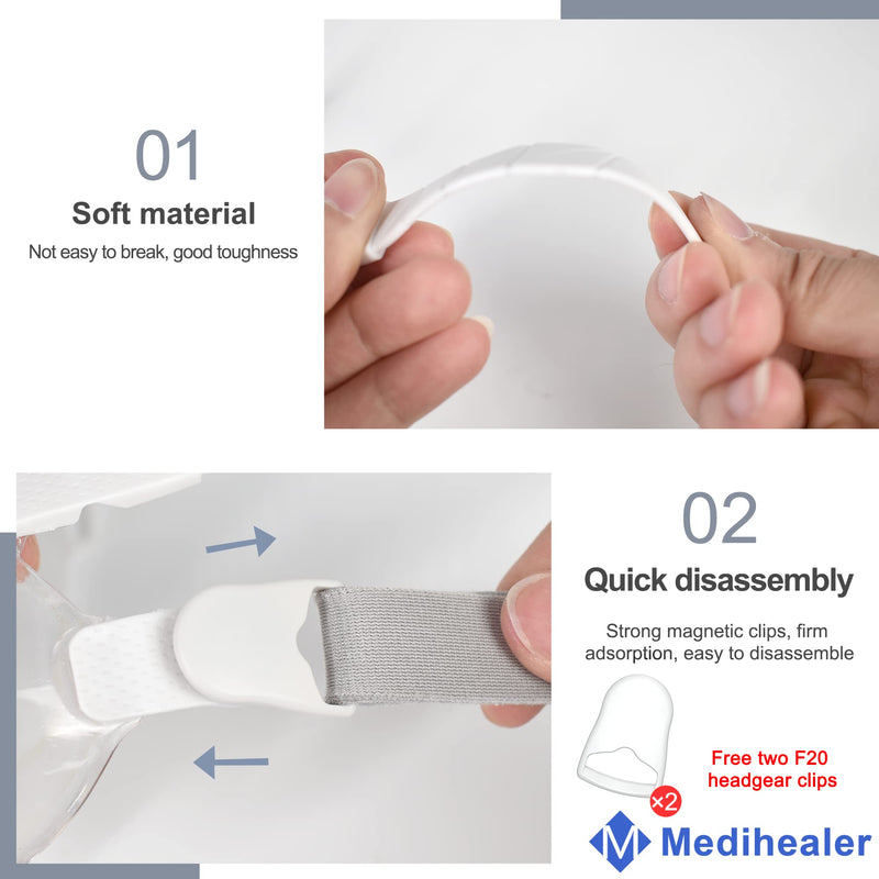[Australia - AusPower] - Replacement Frame Kit for Airfit F20, Include 1PCS Frame for Airfit F20&1Pair Clips&2PCS Strap Covers,Snugly Fit&Wearing Comfort.Great Value Kit Supplies by Medihealer. 