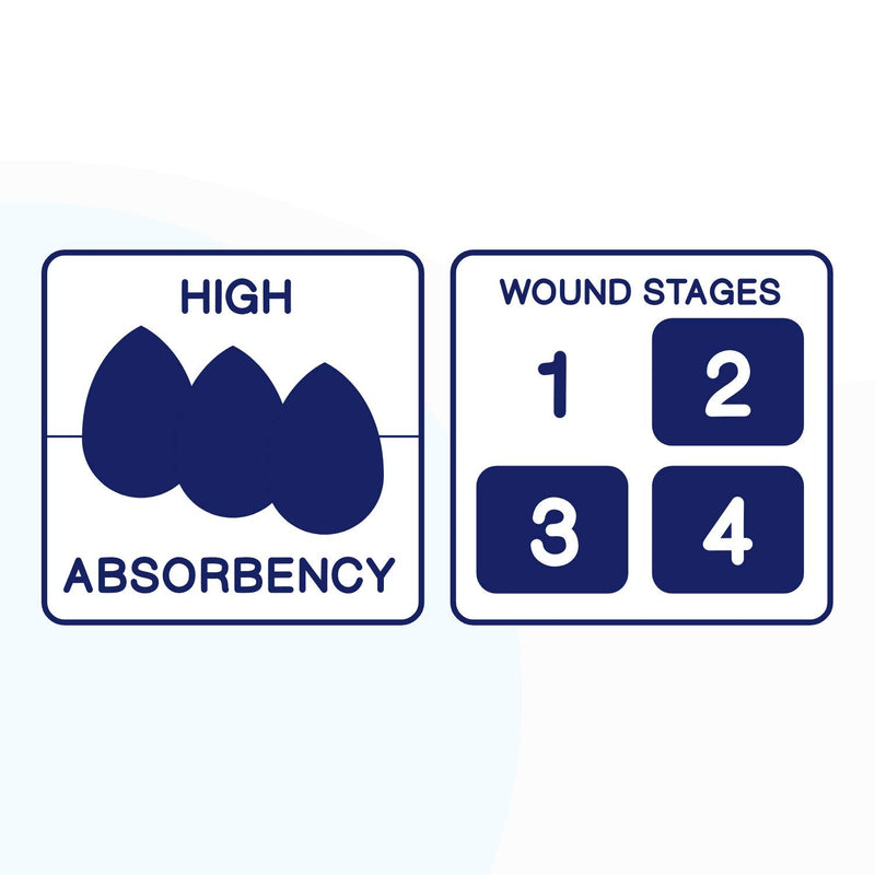 [Australia - AusPower] - MedVanceTM Silicone - Bordered Silicone Adhesive Foam Dressing Sacral, Size 9"x9" (6.1"x6.6" Pad), Box of 5 dressings 5 Count (Pack of 1) 