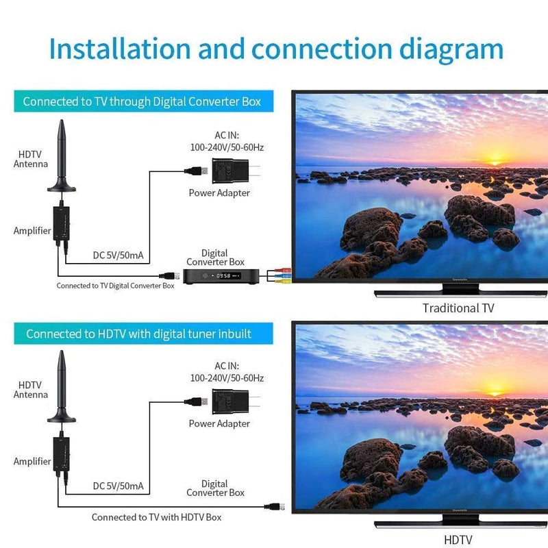 [Australia - AusPower] - Amplified HD Digital TV Antenna, 300 Miles Long Range Reception Indoor HDTV Antenna with Amplifier, Support 4K 1080P VHF UHF TV Channels 
