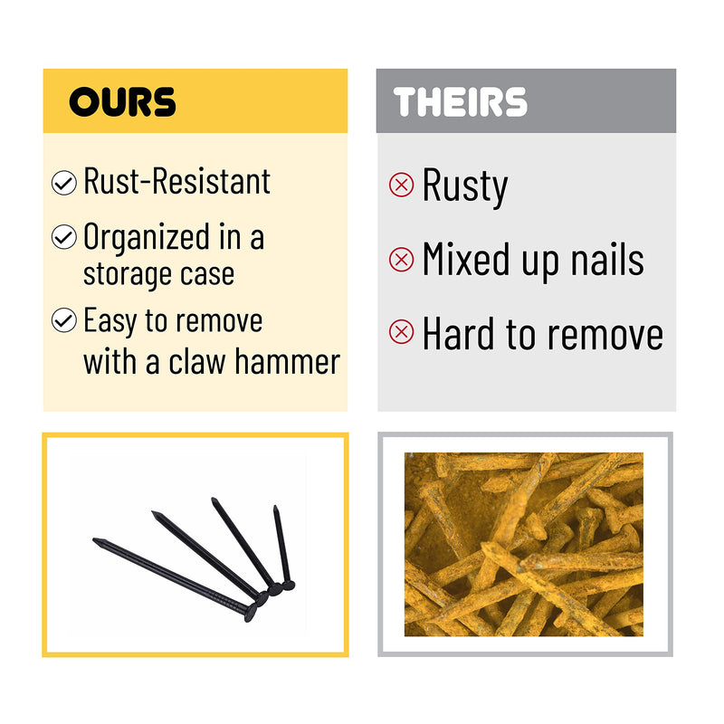 [Australia - AusPower] - Mr. Pen- Nail Assortment Kit, 600 Pcs, 4 Sizes, Black, Small Nails, Nails for Hanging Pictures, Finishing Nails, Wall Nails for Hanging, Pin Nails, Hardware Nails, Assorted Nails, Galvanized Nails. 