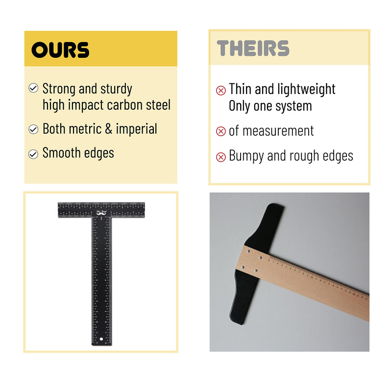 [Australia - AusPower] - Mr. Pen - T Square, T Ruler, 12 inch Metal Ruler, T Square Ruler, Drafting Tools, Architect Ruler, Set Square, Drafting Ruler, Tsquare, Truler, Architectural Triangle, Tee Ruler, L Square, Scale Ruler 