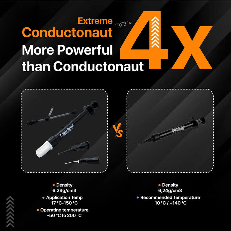 [Australia - AusPower] - Thermal Grizzly Conductonaut Extreme Thermal Grease - 1 Gram Set + Extra Applicators - Liquid Metal Thermal Paste for Cooling The CPU, GPU (Conductonaut Extreme 1g) 