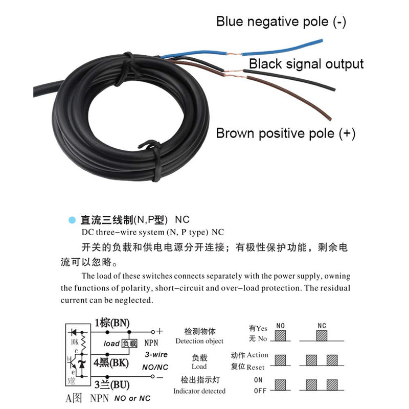 POLISI3D inductive proximity sensor switch for 3D printers, NPN NC, 6-36V, compatible with VORON bed leveling probe.