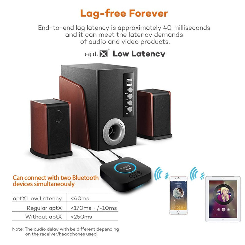 [Australia - AusPower] - Audio Bluetooth Receiver,HiFi Wireless Audio Adapter,Bluetooth 4.2 Receiver with 3D Surround AptX Low Latency for Home and Car Music Stereo Streaming (Pair 2 at Once) 
