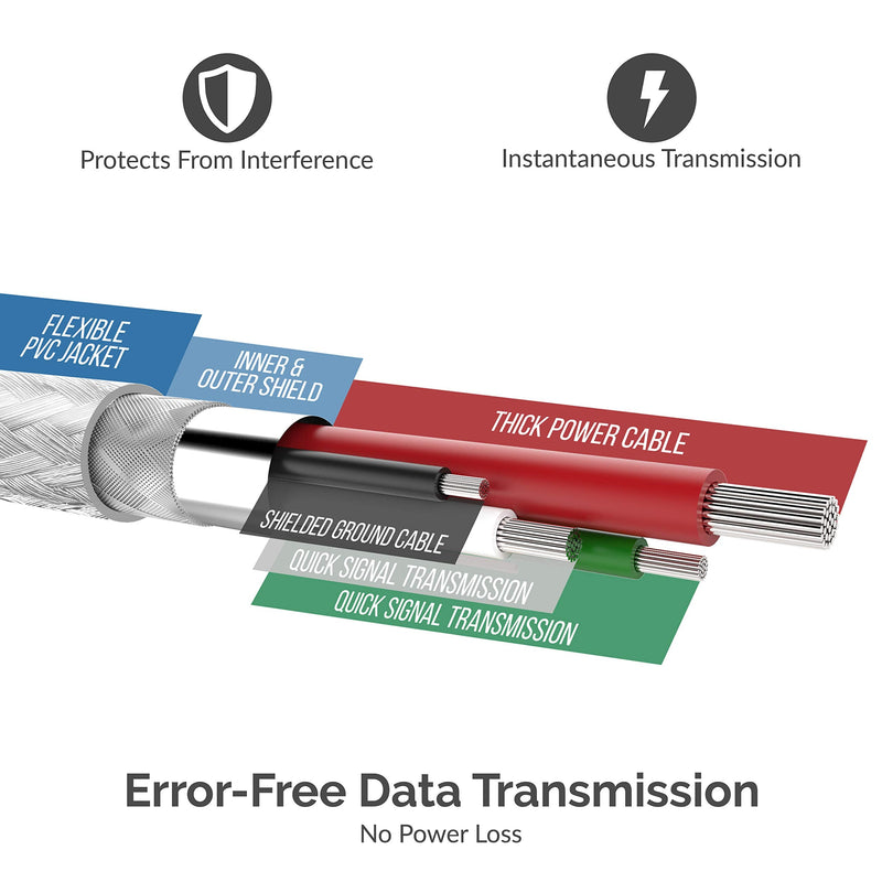 [Australia - AusPower] - SABRENT USB 2.0 to Serial (9 Pin) DB 9 RS 232 Converter Cable, Prolific Chipset, Hexnuts, [Windows 10/8.1/8/7/VISTA/XP, Mac OS X 10.6 and Above] 6 Feet (CB-9P6F) 6 FT 