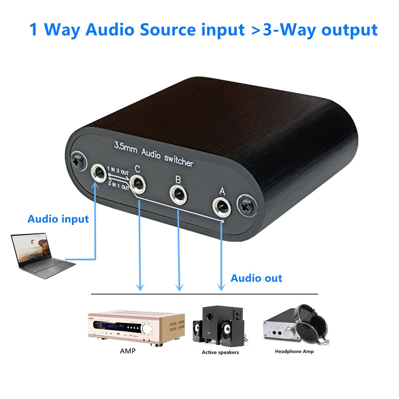 [Australia - AusPower] - New D3 3(1)-in-1(3)-Out 3.5mm Stereo Audio Switch Source Input Signal switcher selector Splitter Box Mini 3-port 3.5mm Switch no volume 