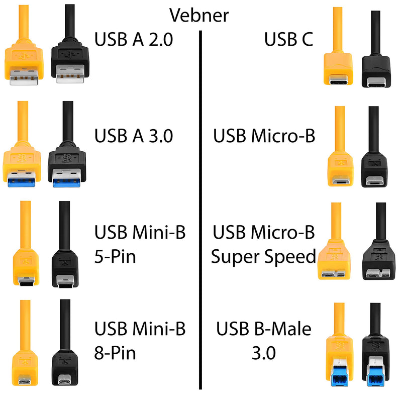 [Australia - AusPower] - VEBNER 20ft USB Type C to USB Type B 3.0 - Tethering Cable Compatible with MacBook Pro, HP, Dymo, Epson, Brother, Xerox, Lexmark, Canon, Samsung and More Black 